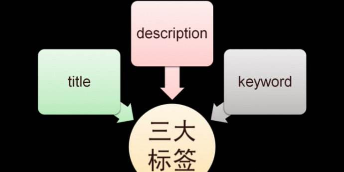 seo优化公司